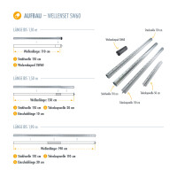 Rollladenwelle Stahlwelle Wellenset SW60 110cm