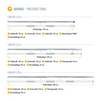 Rollladenwelle Stahlwelle Wellenset SW60 190cm